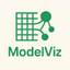 ModelViz Logo